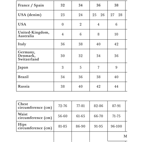 SEZANE ADÈLE DRESS JARDIN SECRET SIZE 38 US 6 - Picture 16 of 16